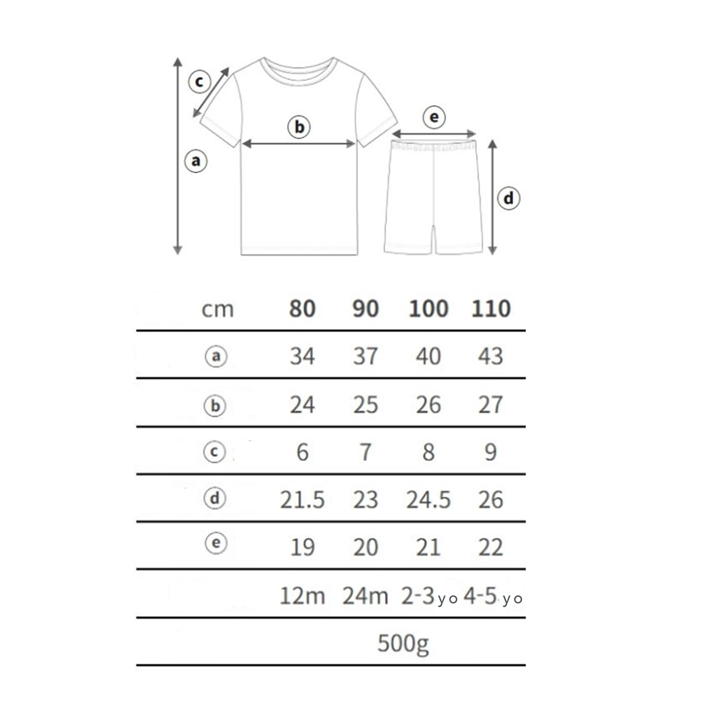 Rototobebe Cooling 2piece Set