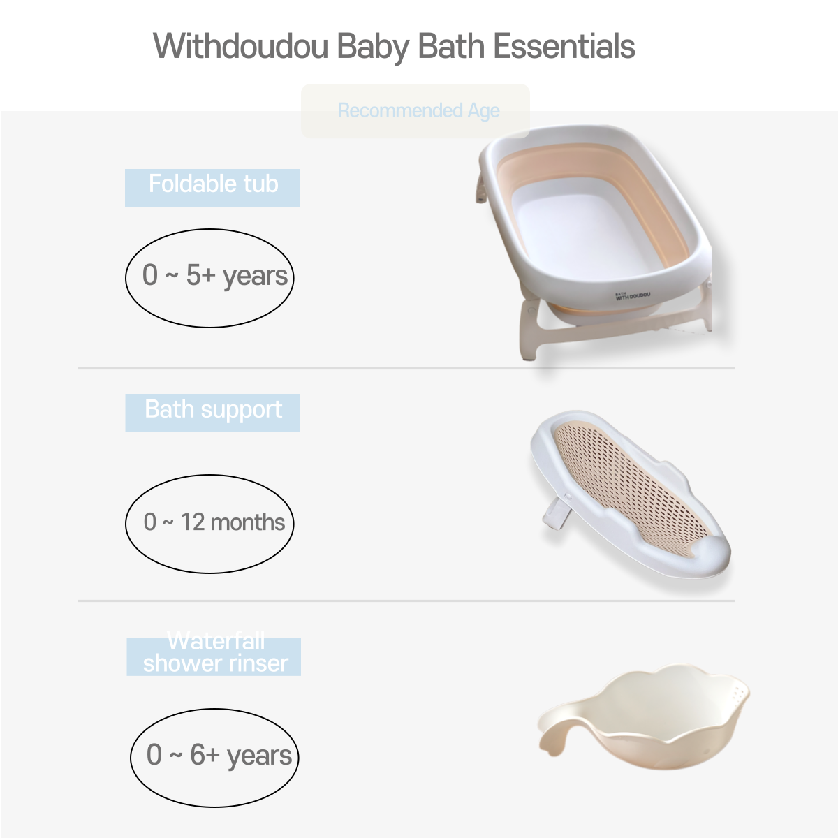 [NEW IN] Withdoudou Foldable Multipurpose Baby Ergonomic Bathtub Bundle Set 2.0